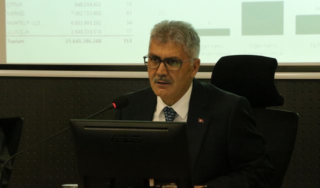 Niğde'de İl Koordinasyon Kurulu Toplantısı yapıldı