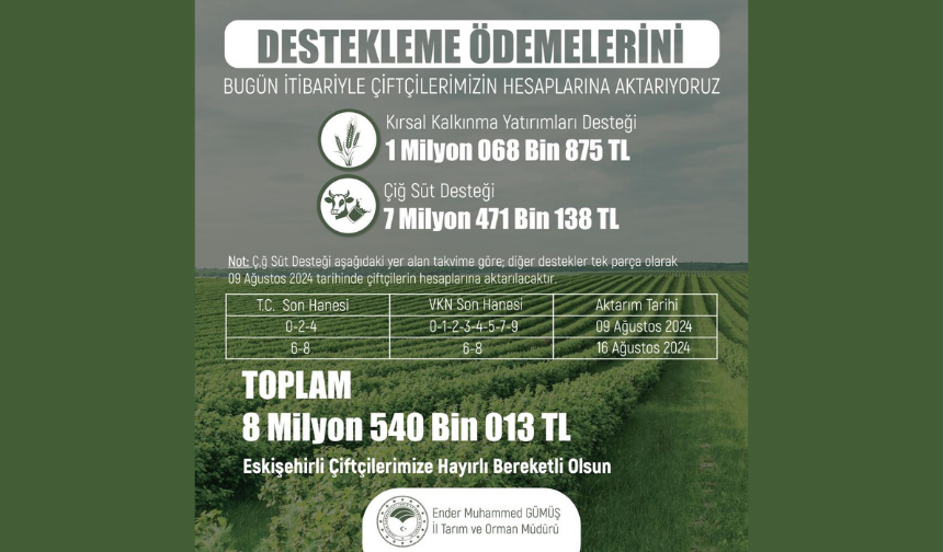 8 milyon 540 bin 13 liralık destek